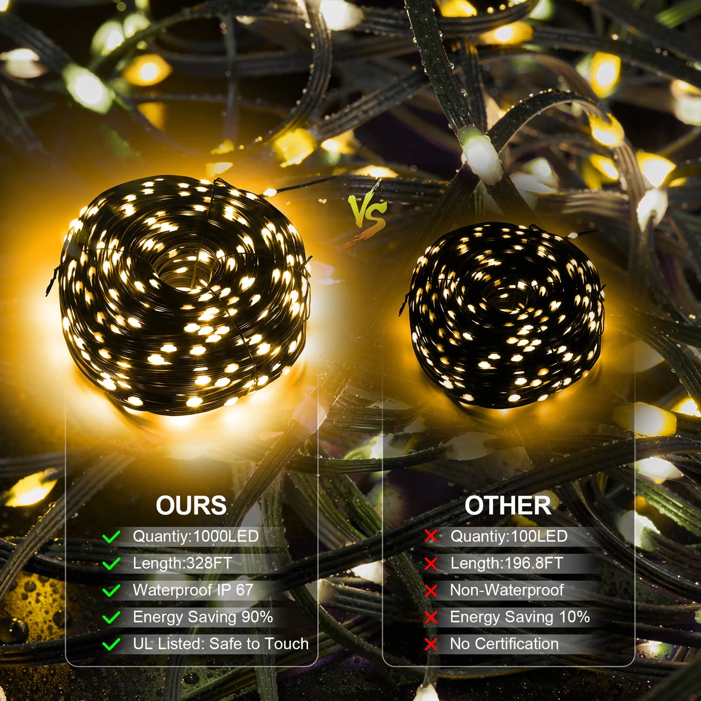 Outdoor Christmas Rope Lights,1000LED/328Ft