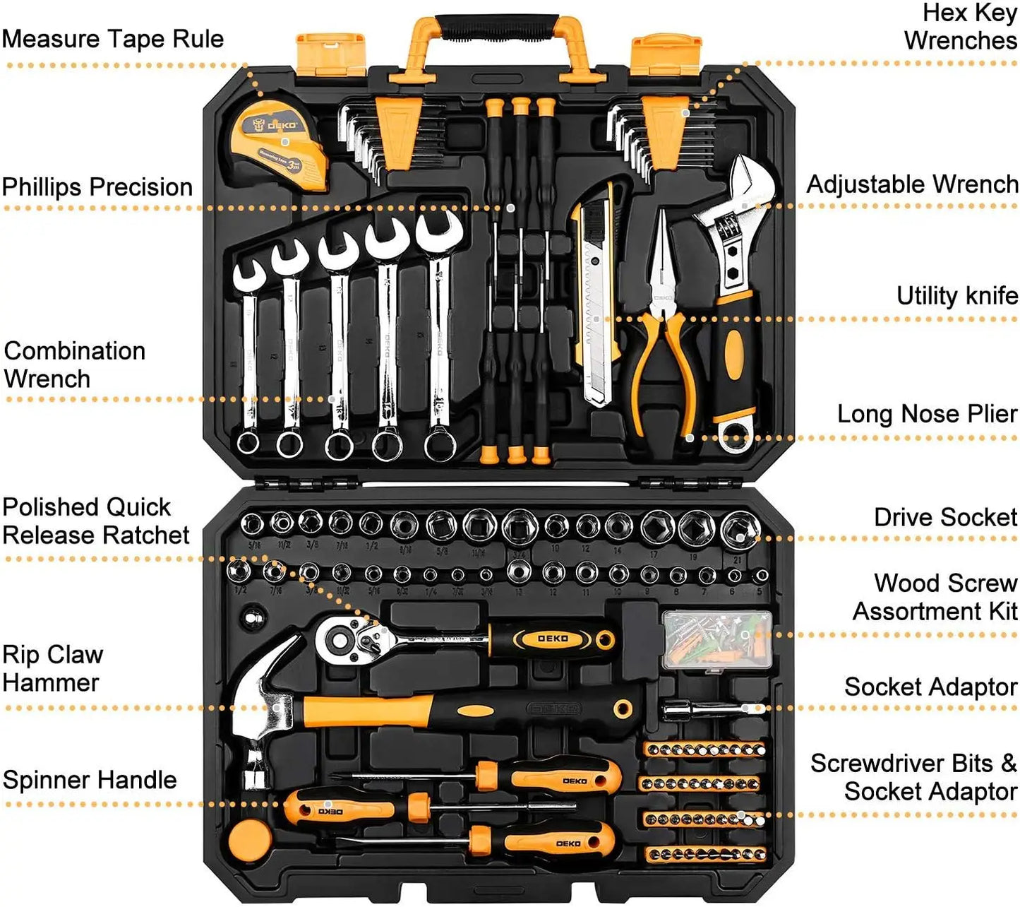 Essential Household Tool Kit,