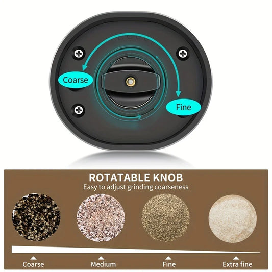 Electric Grinder for Black Peppercorns and Sea Salt.