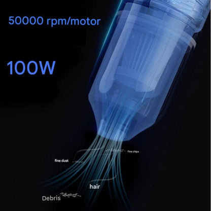 Wireless Portable Car Vacuum