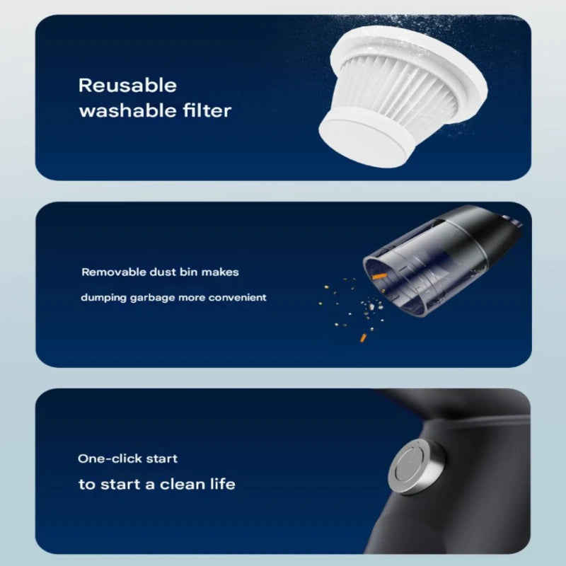 Cordless Handheld Car Vacuum