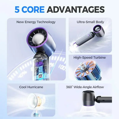 Foldable Handheld Portable Fan
