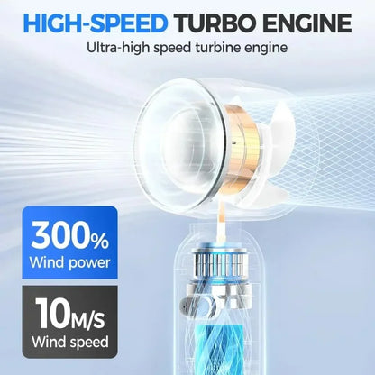 Foldable Handheld Portable Fan