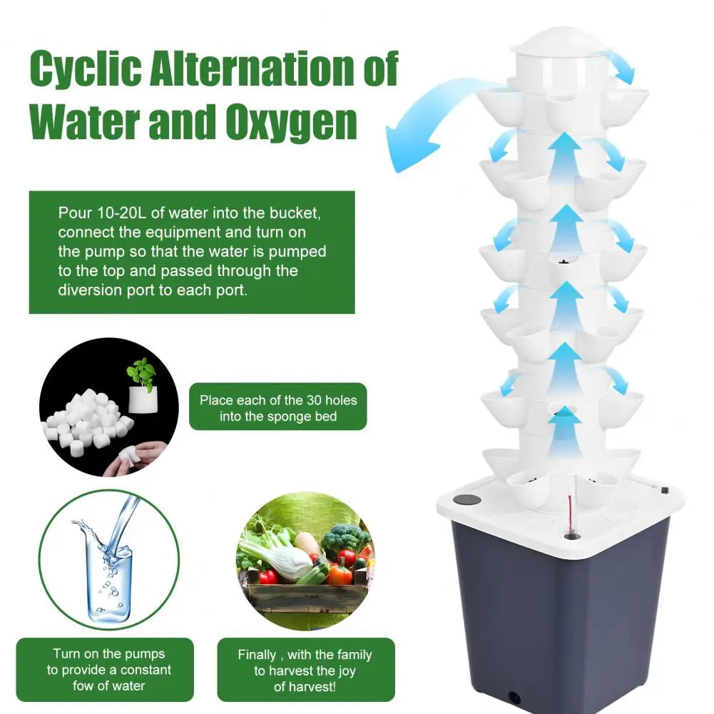 Hydroponic Plant Growing Tower