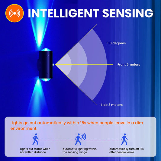 Motion Sensor LED Night Lamp
