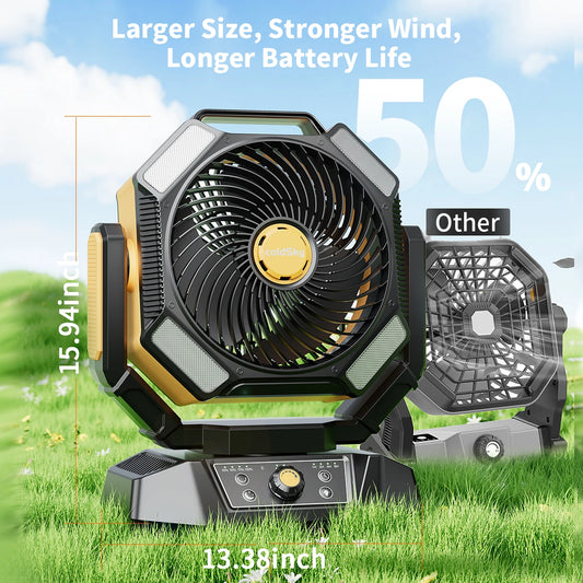 Battery Operated Portable Camping Fan
