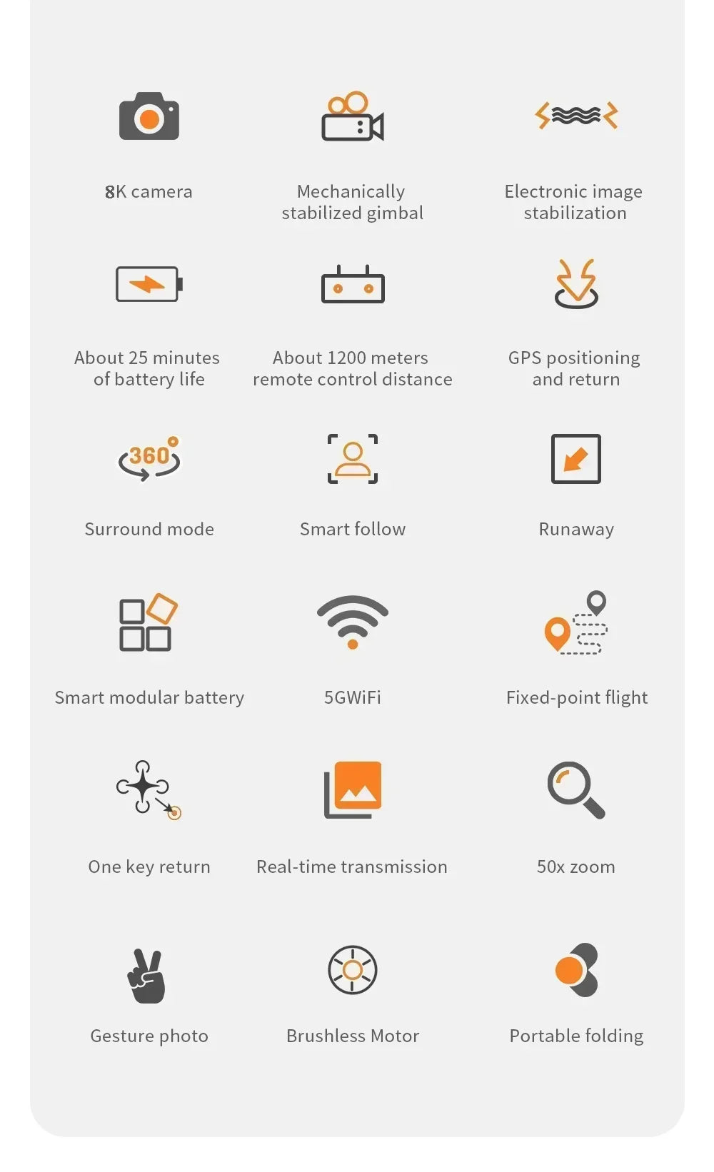 Foldable Drone with HD Camera
