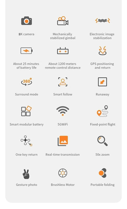 Foldable Drone with HD Camera